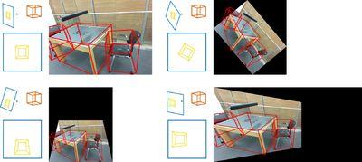3DRot: Rediscovering the Missing Primitive for RGB-Based 3D Augmentation